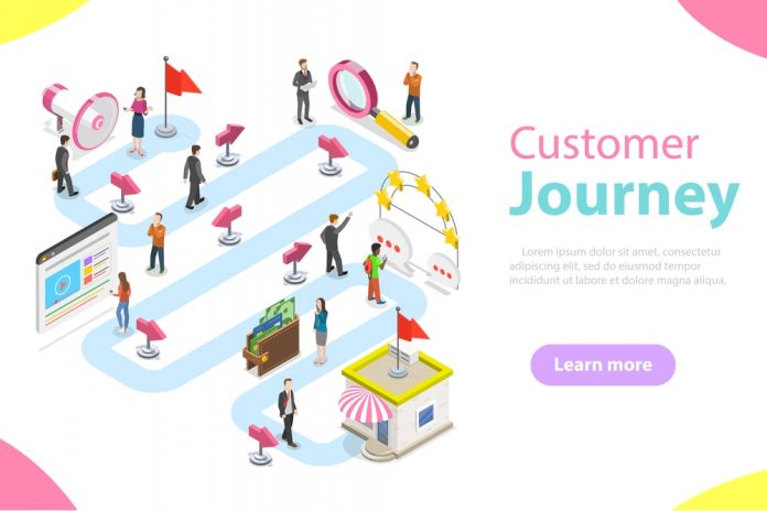 Czym jest customer journey i jak jest wykorzystywana w biznesie